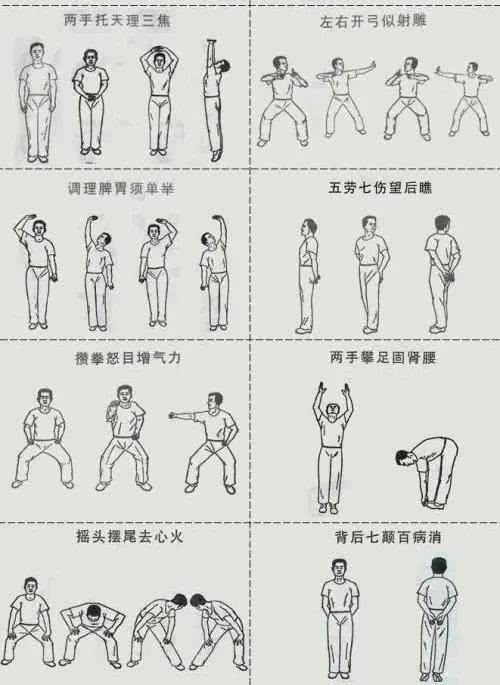  传统导引康复：八段锦、太极拳 &mdash;&mdash; 一级中医形神共养的康复功法